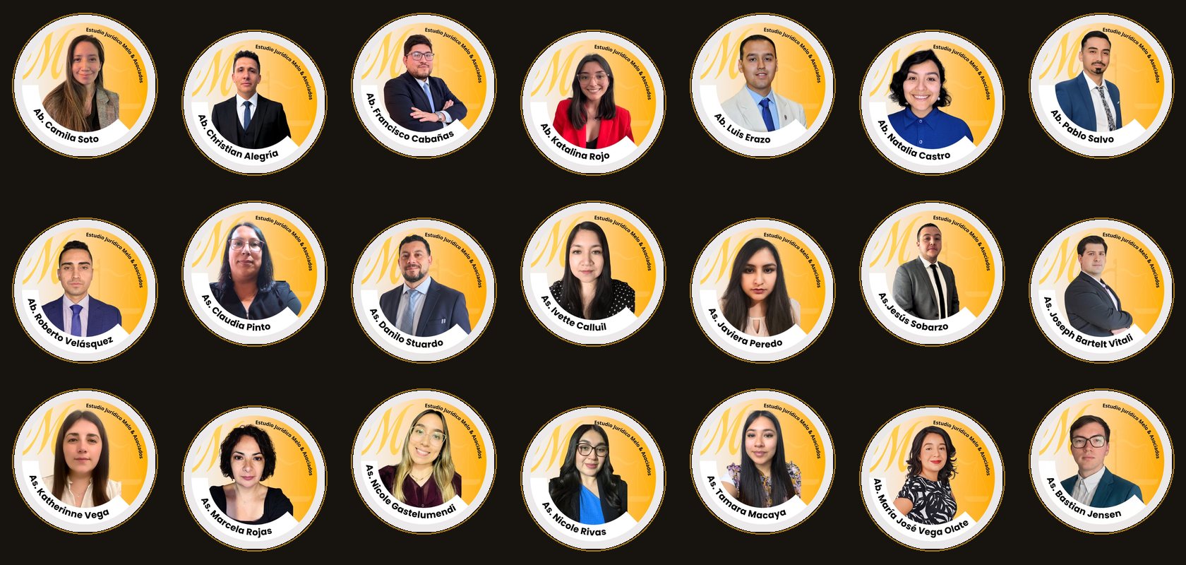 Mosaico con los retratos reales de los 21 abogados y asesores de Melo & Asociados